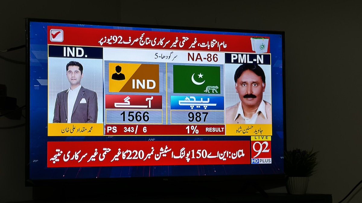 Bilal_Sheikh28's tweet photo. #NA86

Pti 1566ووٹ لے کر آگے 
Pmln 987
#Elections2024 
#GeneralElectionN0W https://t.co/LmeYaPuWk9