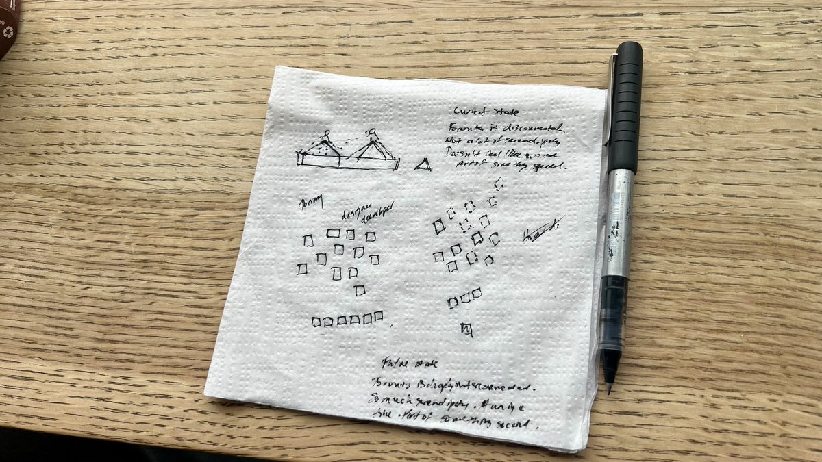 wrote on a napkin on Dec 1 w <a href="/tommytrxnh/">tommy</a>, says

current state

Toronto is disconnected. Not a lot of serendipity. Doesn’t feel like we are part of something special

future state

Toronto is getting interconnected. So much serendipity. It feels like the start of something special