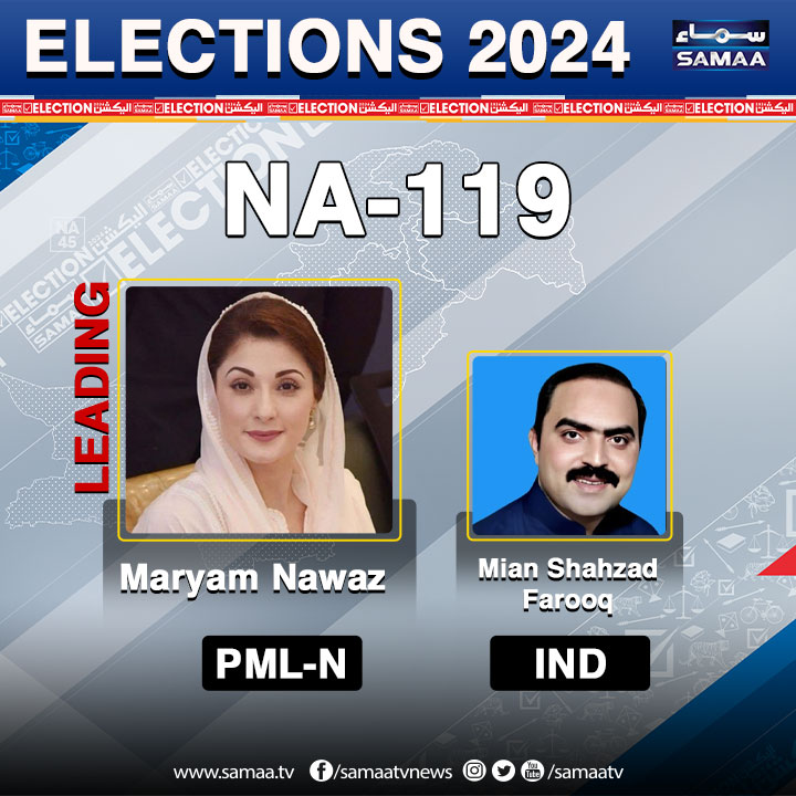 SAMAATV's tweet photo. Pakistan Elections 2024: Unofficial Results!

#NA119 #Lahore: #PMLN's Maryam Nawaz leads with 318 votes while IND Mian Shahzad Farooq gets 256 votes!

#SamaaTV #SamaaElections #Elections2024 #GeneralElections2024 #PakistanElection2024 https://t.co/YSEQHqfPWm