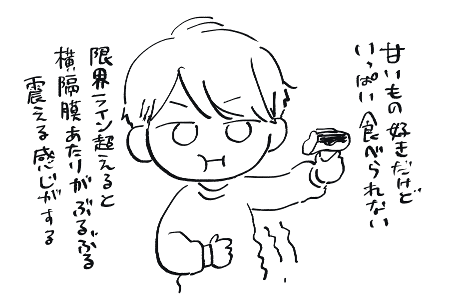 日記です 