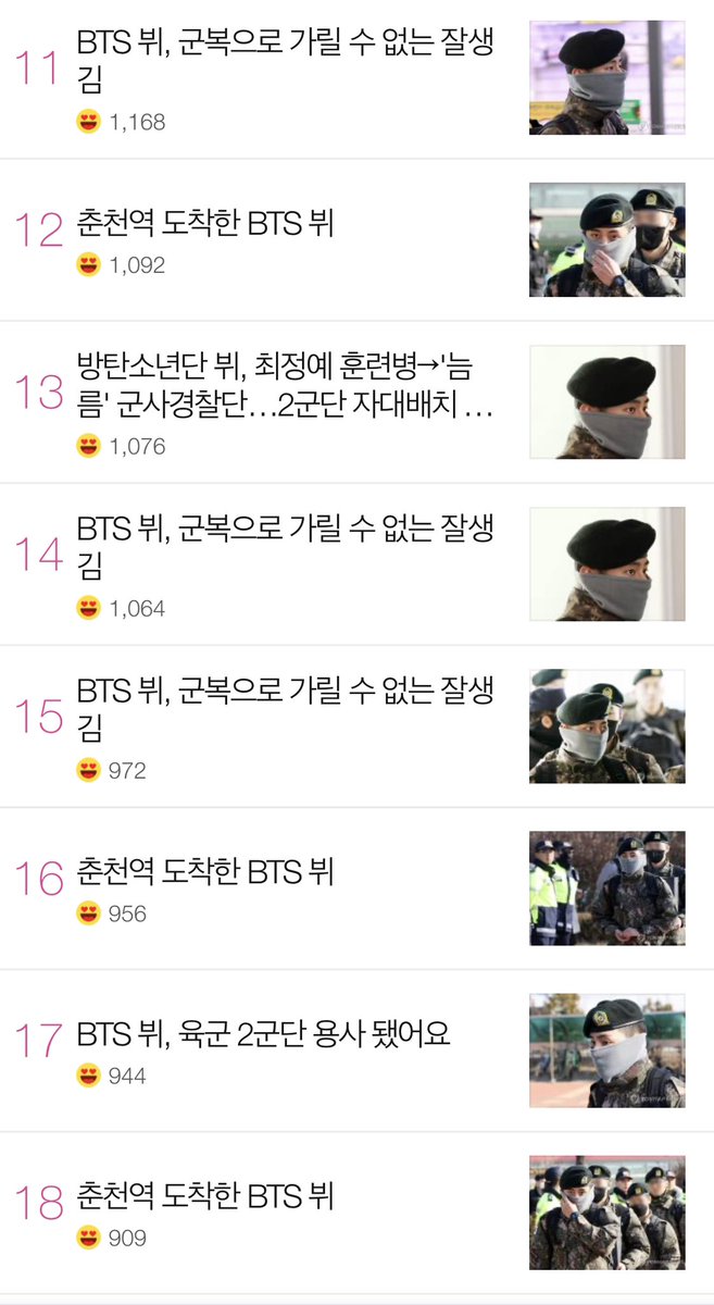 naver_taehyung's tweet photo. 20240208 #Taehyung for 9PM Ranking Result

9PM 2355 ranked #3 🎉🎉
16/16 articles are ranked in TOP 30 🎉🎉

🌷 16 articles are ranked in TOP 30
❌ None surpassed goal of 3k

Thank you! Amazing engagement 👏👏

#BTSV #TAEHYUNG #방탄소년단뷔 

🔗 https://t.co/P2dA8sgjtf https://t.co/hUYKVZX91h