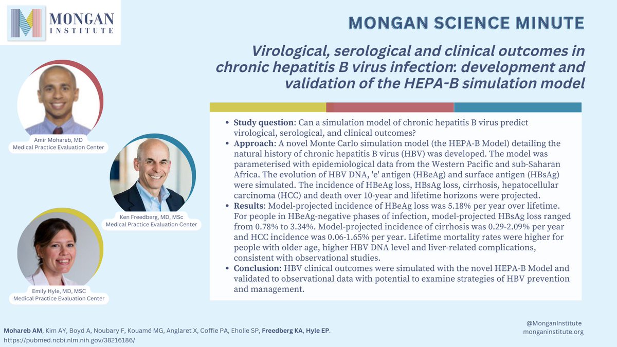 #MonganScienceMinute featuring Amir Mohareb, MD, Ken Freedberg, MD, MSc, and @EmilyHyle @mgh_mpec pubmed.ncbi.nlm.nih.gov/38216186/