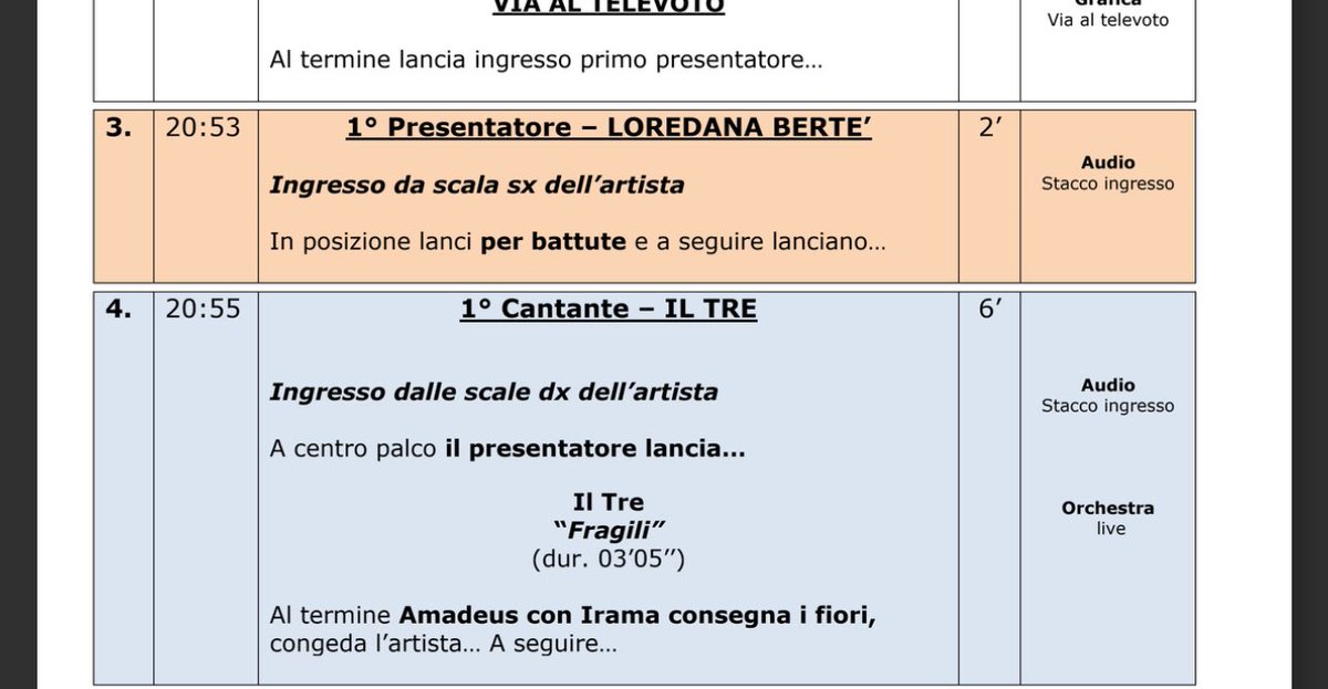 gioellele tweet picture