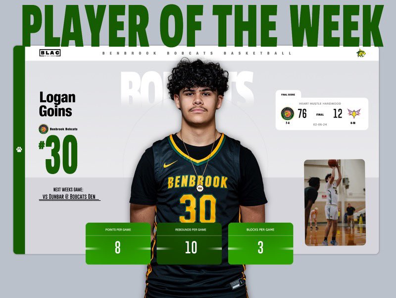 Your Varsity POTW, Logan Goins‼️

#ALLFORTEAM