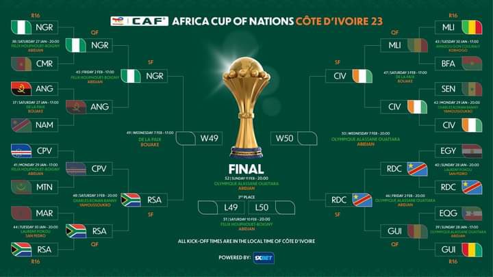 Ola_mydee's tweet photo. This AFCON Made VAR seem so easy to use, it only proves Referees in Europe are Either incompetent or outrightly have another reason for there interpretations while using VAR

#AFCON2023 #PremierLeague https://t.co/ZDN7QF0UHW