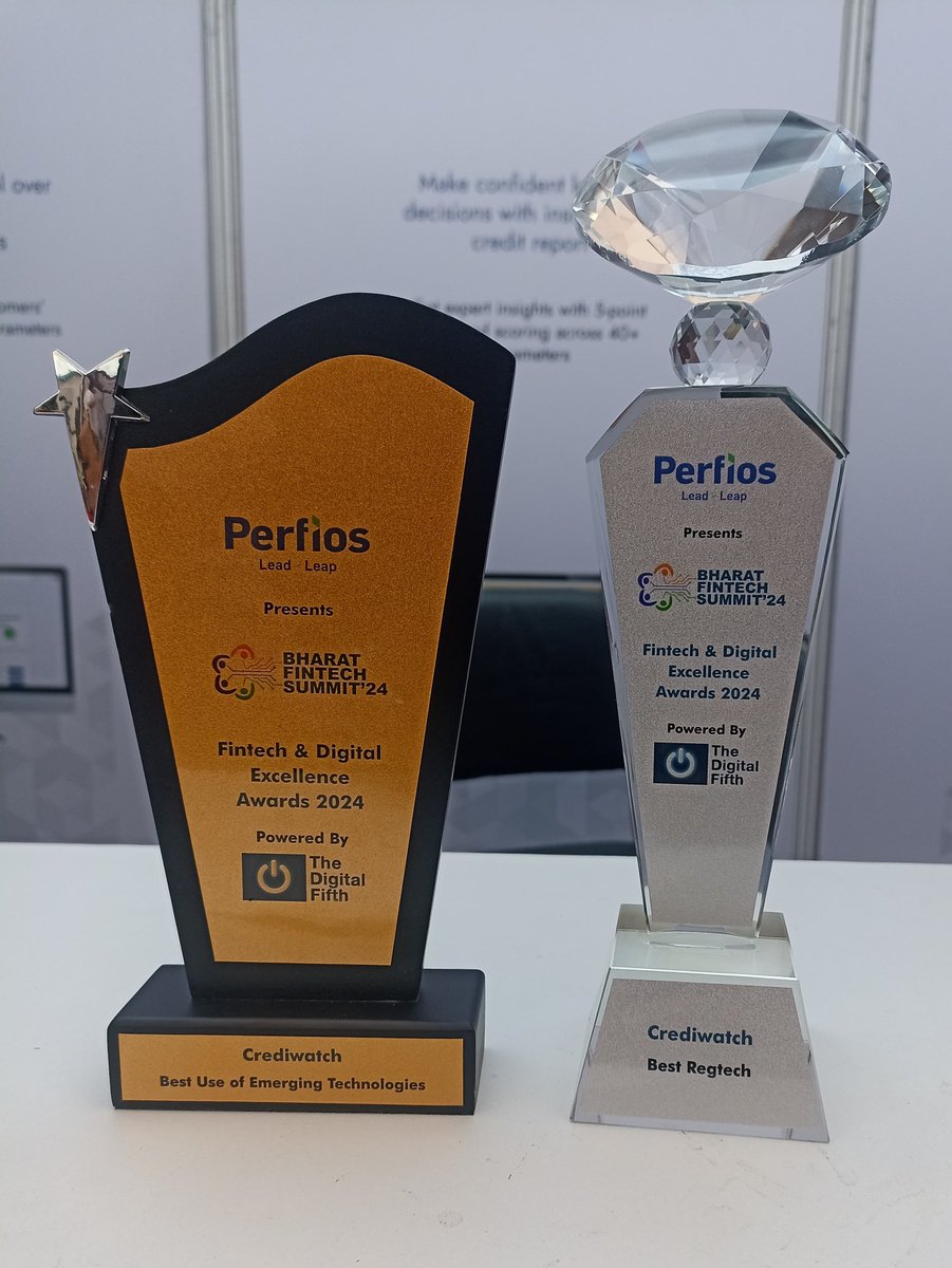 crediwatch's tweet photo. 🏆Thrilled to announce that @Crediwatch has been honoured as the winner in #BestRegtech and runner-up in #BestUseOfEmergingTechnologyInFintech at the prestigious Bharat Fintech Summit 2024. Kudos to our incredible team for their hard work and dedication! 📷 #fintech #AWARDS https://t.co/KLUcSgNtJ6