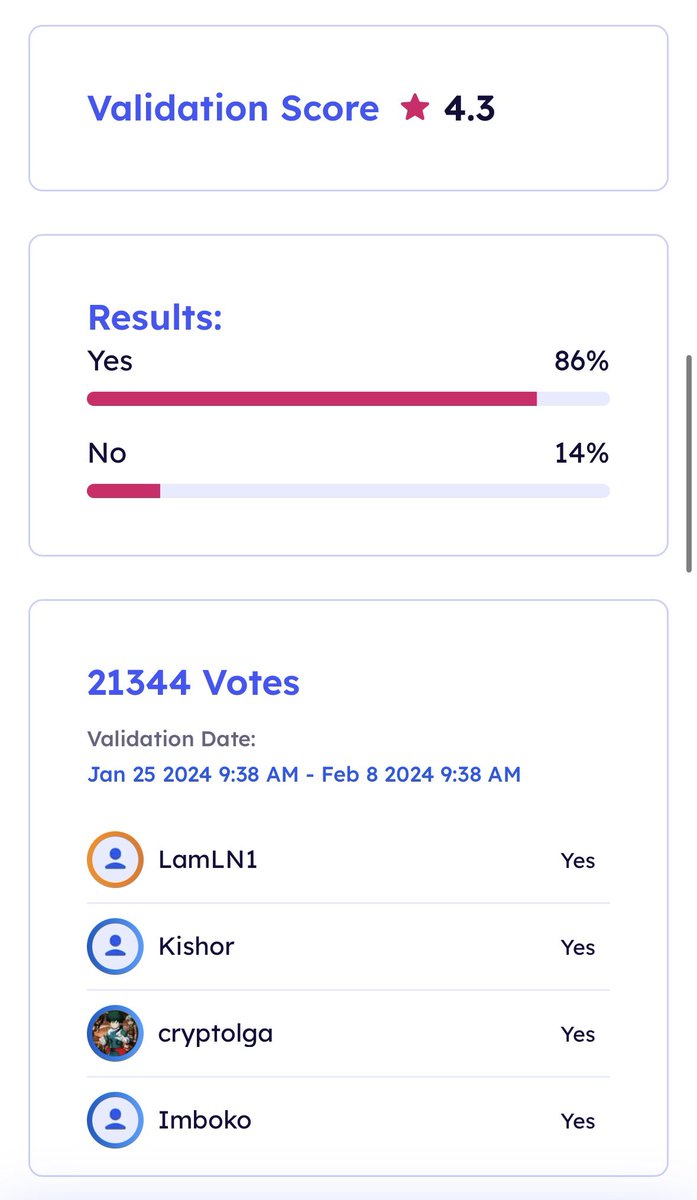 The ONINO Cloud Platform is validated on Magic Store! ✅

We got a whopping total of +20.000 votes and high trust score!

Please feel free to visit the magic store and leave a review: magic.store/app/onino-clou…