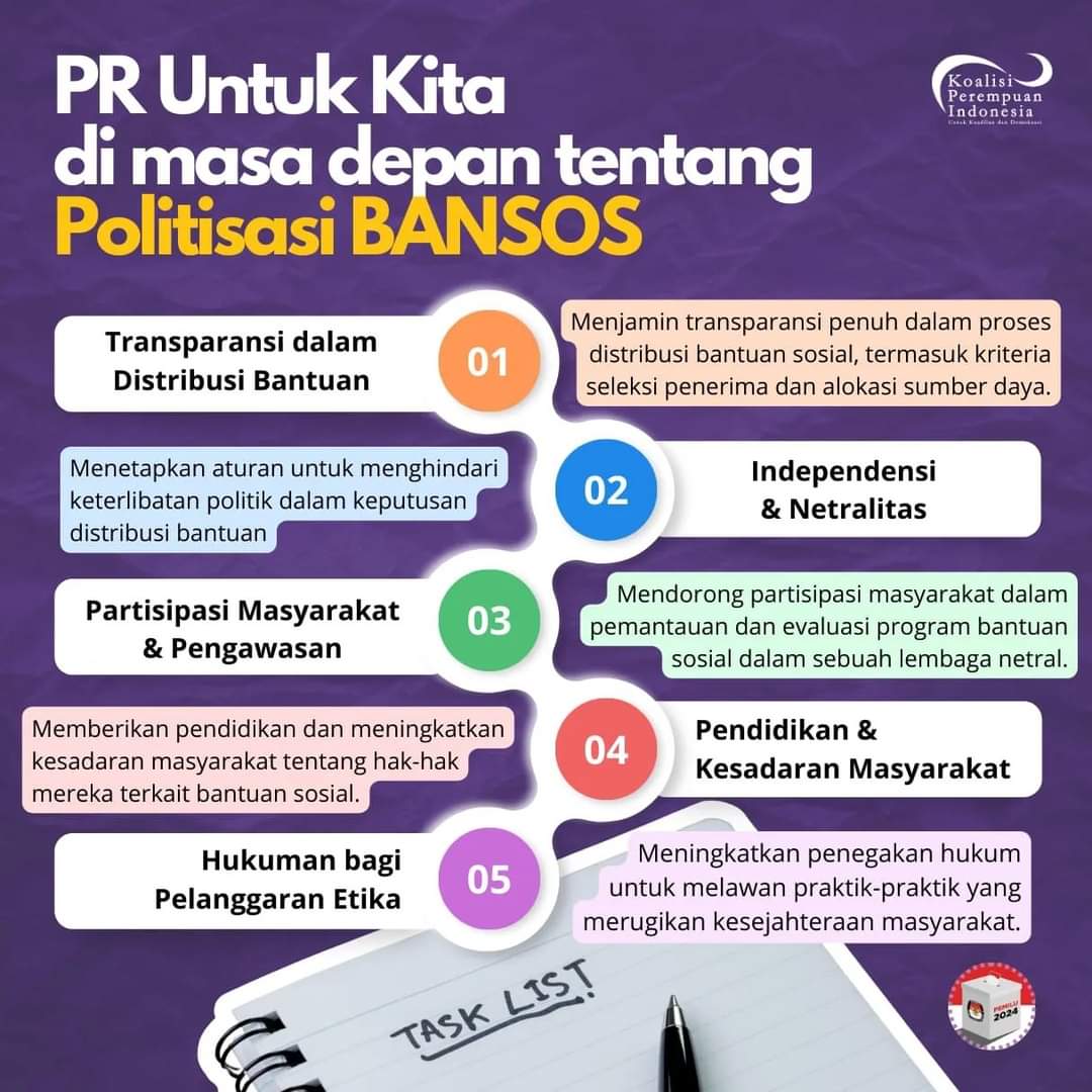 Halo sobat Koalisi Perempuan Indonesia. 🤗
Banyak cara yang digunakan untuk memenangkan Pemilu, termasuk politisasi Bansos. Bantuan yang seharusnya dapat didistribusi dengan tepat sasaran justru dikaitkan untuk kepentingan politik. Sungguh miris sekali !.