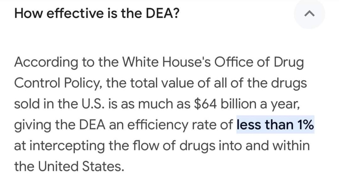 Again I have to ask why are we paying these people??? #DefundDea #EpicFail you are doing more harm than good! #SavingUsToDeath #OpioidHysteria #DEA #CDC #UnitedStatesOfSuffering Defund these people, this $ can be better spent elsewhere!