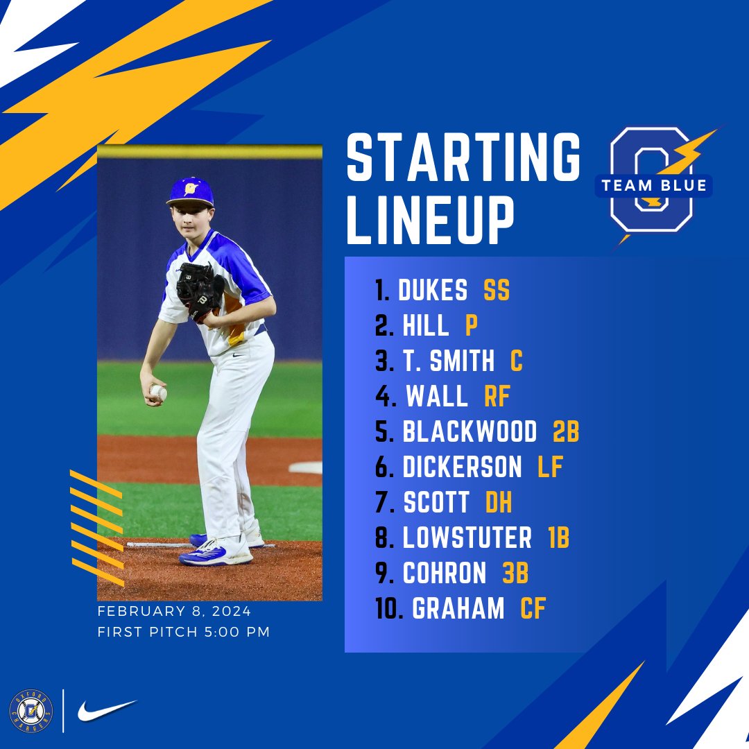 OxfordMSB's tweet photo. Scrimmage Day for your OMS Chargers. First Pitch at 5PM. #PackTheMoak https://t.co/zmmoP2VWfv
