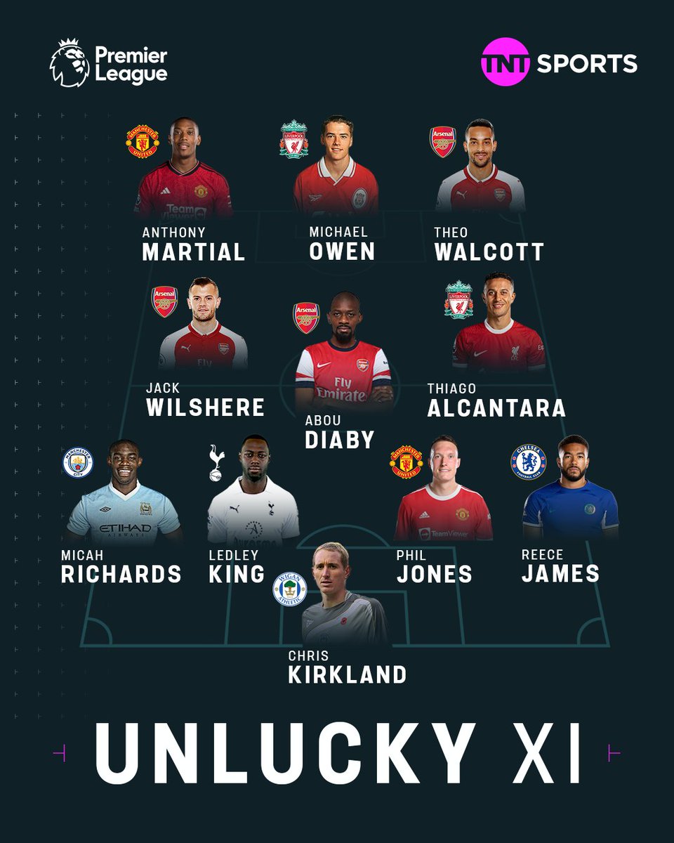 Football on TNT Sports tweet media