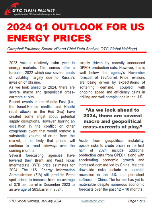 otcgh's tweet photo. "As we look ahead to 2024, even with the relative calm in price volatility, organizations dealing in commodities must remain vigilant in managing price risk." Read the full @otcgh Q1 Outlook in Energy Prices here: https://t.co/x9ZmePxMee https://t.co/ZVqYvSBM8V