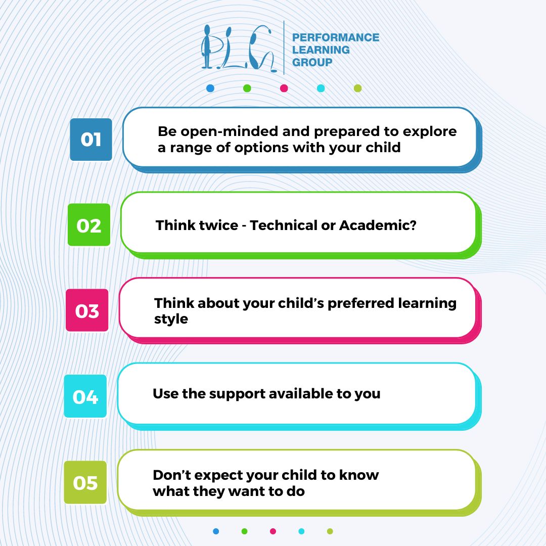 PLGrp's tweet photo. Here are 5 tips for Parents &amp; Carers who are supporting their child to explore apprenticeships

🔍 Source - The Parent Perspective &amp; Amazing Apprenticeships
 #NAW2024 https://t.co/tkd3NMzQfa