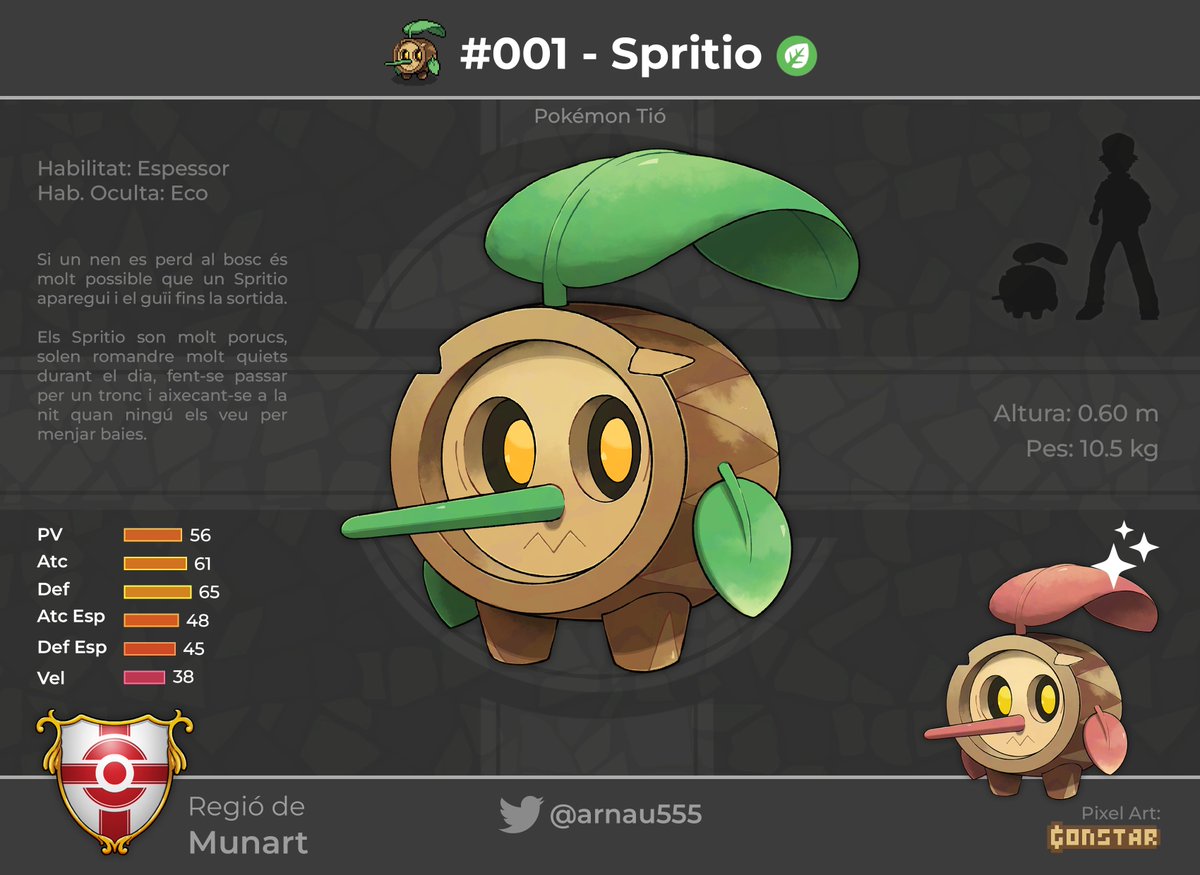 arnau555's tweet photo. Spritio, the log Pokémon

If a child is lost in the woods it is likely for a Spritio to appear and guide the child back home.

Spritio are very shy, they like to stay still douring the day and eat berries at night when nobody is whatching.

dex en català ⬇️
#Pokémon #MunartRegion https://t.co/HcmdFO8nnV