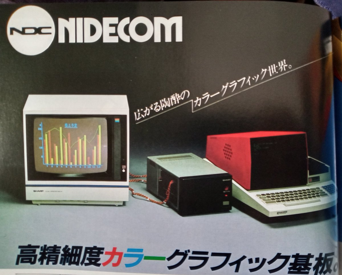 昨夜のこのクイズ。正解は MZ-80K でした。 正確には、「キーボードを