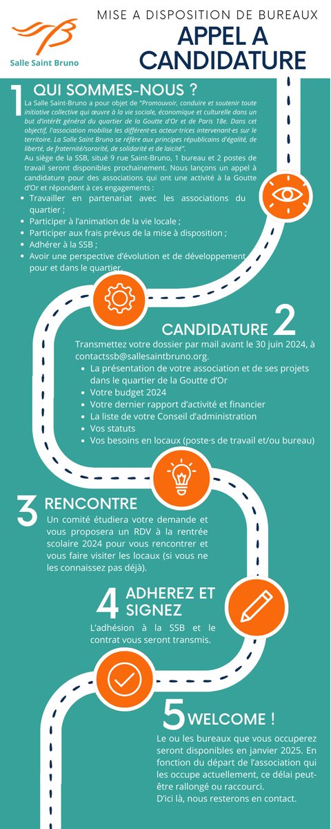 Salle Saint Bruno tweet media