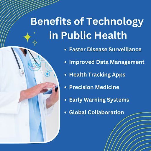 The integration of technology into the field of public health has brought about numerous benefits, enhancing our ability to prevent, monitor, and respond to health-related challenges. #healthtech #publichealthadvancements #TechInnovation #digitalhealthcare #thusrday