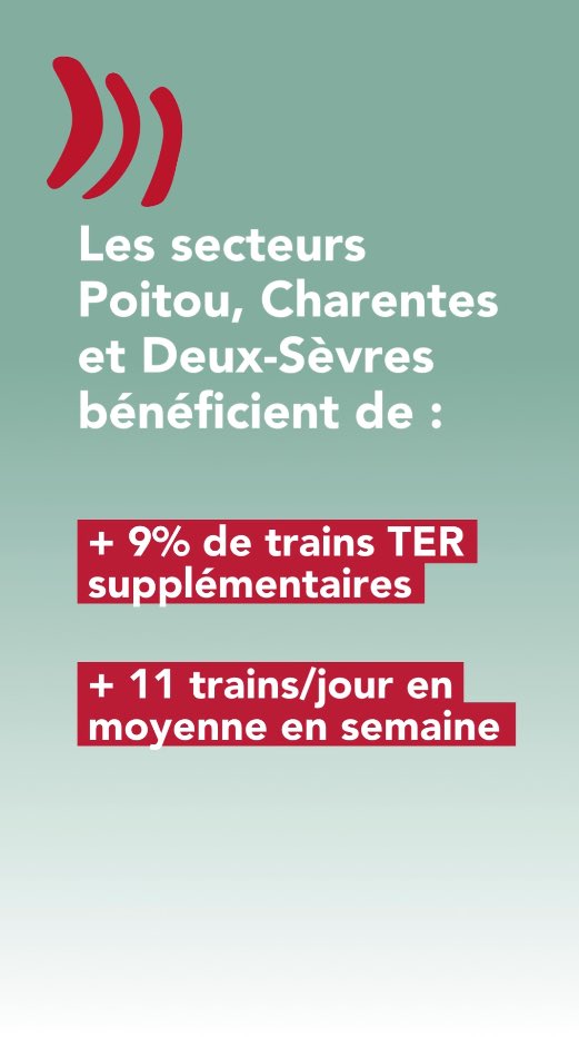 AttouJerome's tweet photo. OPTIM’TER en 2024 sur @TERNouvelleAQ, c’est + de trains et des horaires + adaptés !
 
👉🏻 sur les étoiles de Limoges et Brive
👉🏻 sur les secteurs Poitou-Charentes et Deux-Sèvres
 
Une belle occasion pour se déplacer en #TER 🚅
+ d’infos sur https://t.co/KBApjbhXiD https://t.co/sdA9Egvz5r