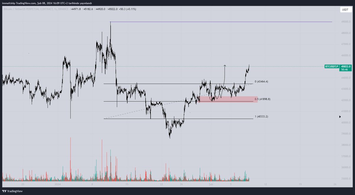 immafckup tweet media