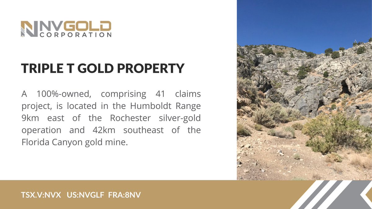 nvgoldcorp's tweet photo. The Triple T Gold property consists of 41 claims and is characterized by intense oxidation.

To learn more about the Triple T property click here: https://t.co/4GYMMbPjeD

TSX-V: $NVX | US: $NVGLF | FRA: 8NV
#Gold #Au #Mining #Nevada #Exploration #Investing https://t.co/n0dLIimjyL