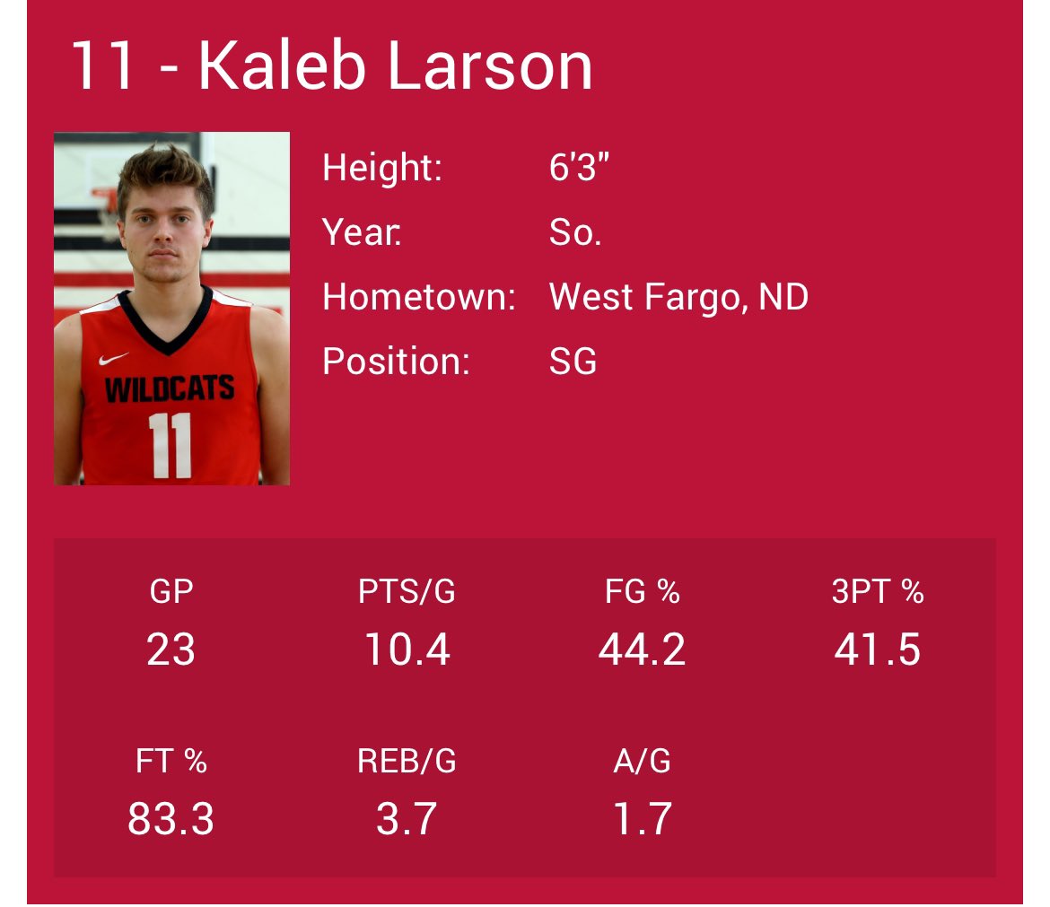 Kaleb Larson (6’3 SG) (@KalebLarson7):

hudl.com/v/2NPpxD

10 PPG (41% from 3)
3 RPG
1 SPG