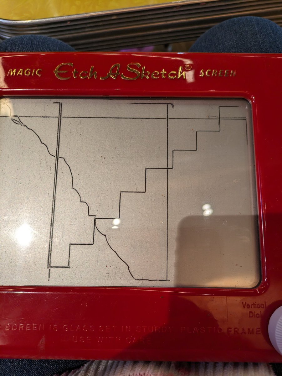 Mrs. 1500 tweet media