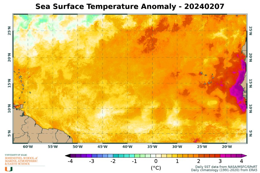 As of February 7, the tropical east Atlantic sea surface temperature is as warm as it would typically be on JUNE 7.  The anomaly, averaged over the area shown on this map, is +1.26°C... with areas off the west coast of Africa exceeding +4°C.