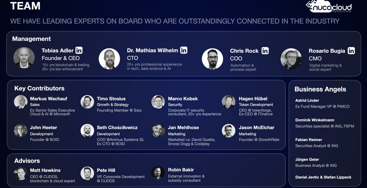 cryptodoc_'s tweet photo. $NCDT Team Is Doxxed and are Experts 💪

Tobias Adler: Founder & CEO, he brings over a decade of experience in blockchain and trading, along with law enforcement.

Dr. Mathias Wilhelm: 20+ yrs professional experience   in tech, data science & AI

Chris Rock: COO with expertise in automation and process optimization.

Rosario Bugia: The CMO is skilled in digital marketing and social media.

@nucocloud is a Gem 💎
❤️ If you agree