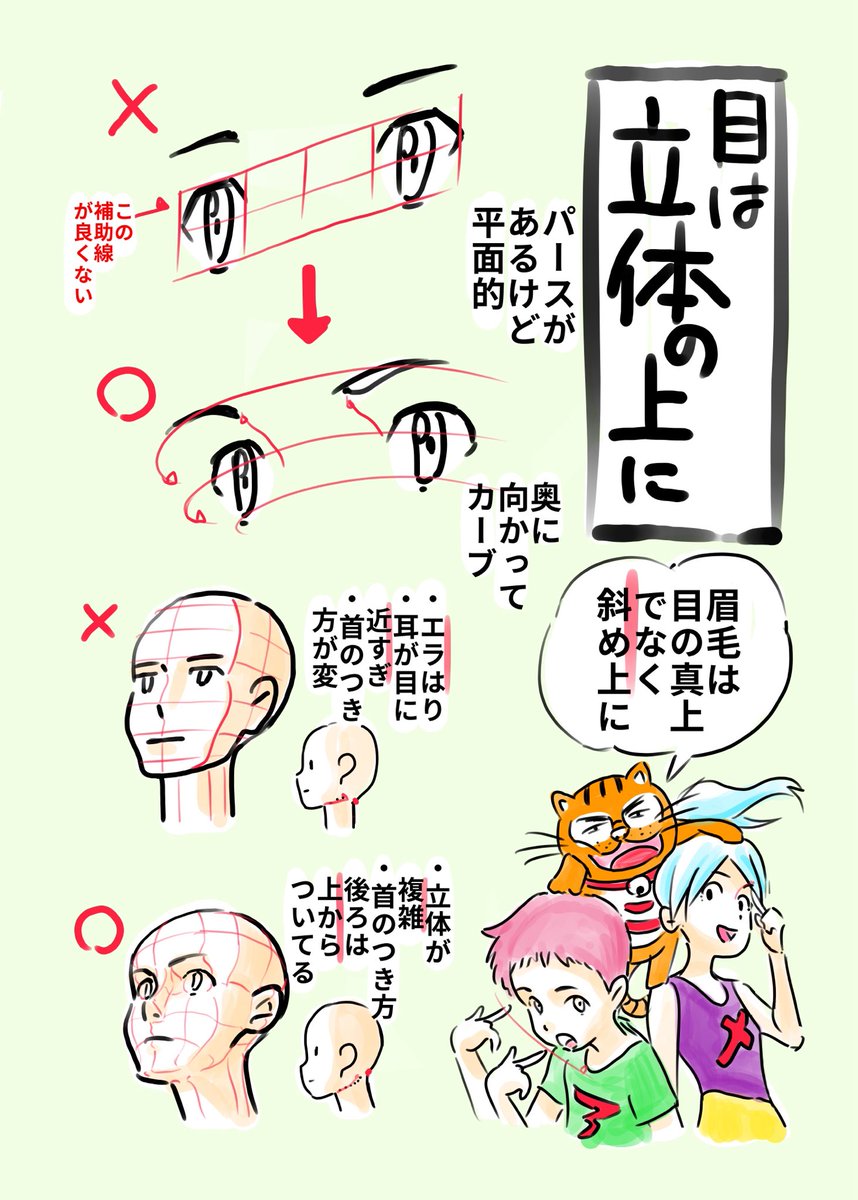 目の描き方まとめ 
