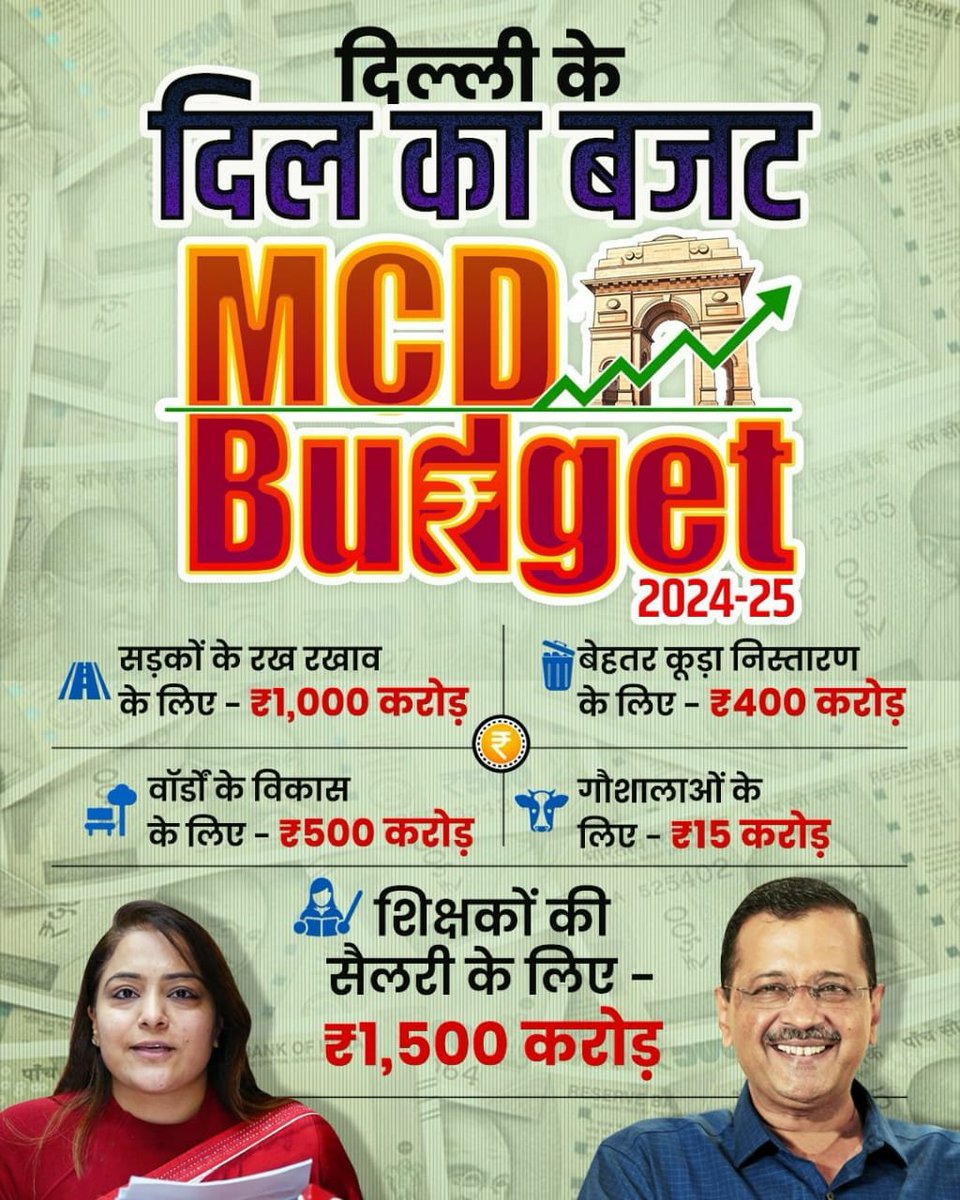 #AAPKaMCDBudget
➖दिल्ली के लोगों ने हमें MCD में भी काम करने की ज़िम्मेदारी दी थी, उसे पूरी ईमानदारी से निभाते हुए हम दिन-रात मेहनत से काम कर रहे हैं। हमें मिलकर दिल्ली को एक साफ़-स्वच्छ और सुंदर शहर बनाना है। :अरविंद केजरीवाल मुख्यमंत्री 

🇮🇳 दिल्ली सरकार आपकी सरकार 🇮🇳