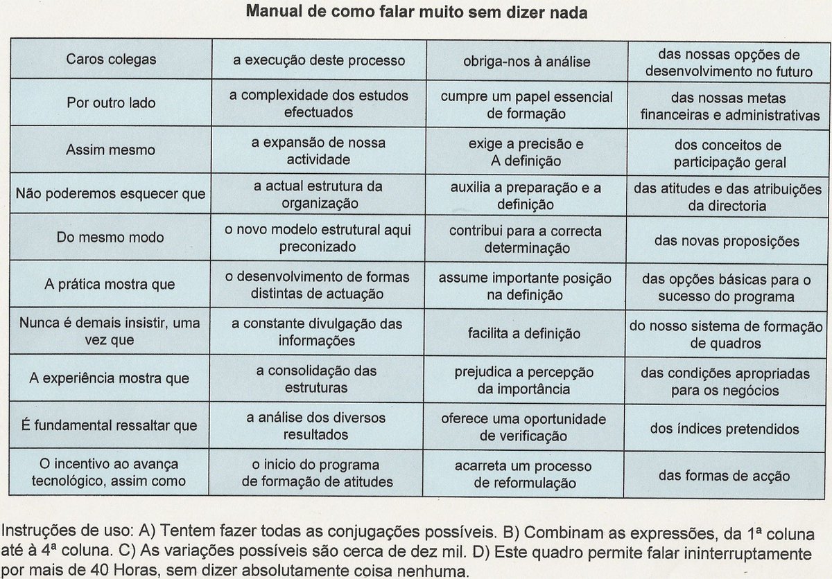 O manual dos candidatos políticos e deputados 😏😏😏
