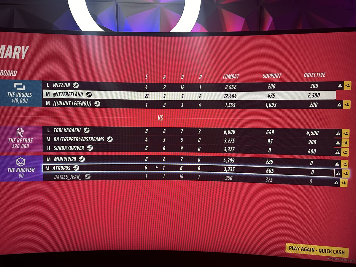 JetFreeland's tweet photo. Second time playing the finals…how does nobody get kills or play objective…and how couldn’t team not secure a win?😭 https://t.co/79YDpceFGy