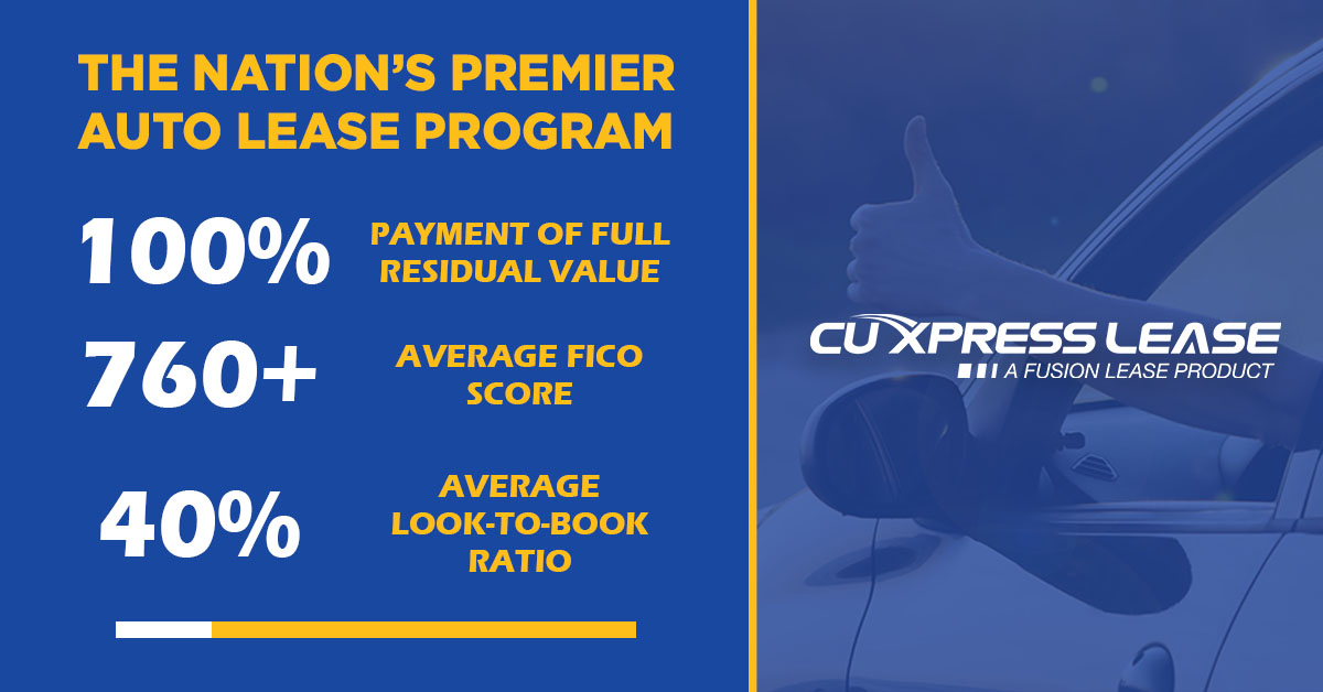 GrooveCarInc's tweet image. CU Xpress Lease is the nation’s premier auto lease program. Not only do we guarantee 100% payment of full residual value, but our program also boasts high-quality applicants and look-to-book ratios. 

Learn more: bit.ly/47WvEVb

#SettingthePace #AutoLeasing #CreditUnions