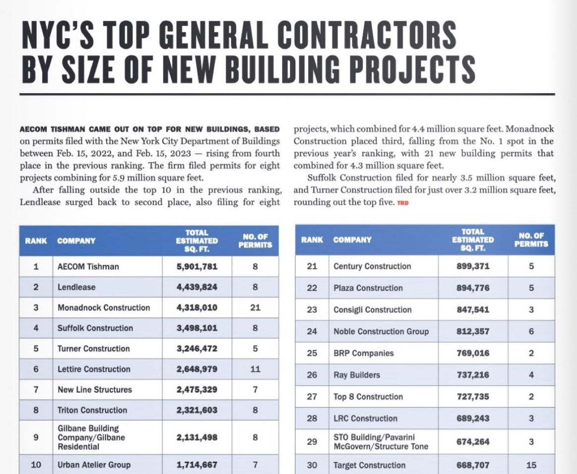Triton Construction tweet media