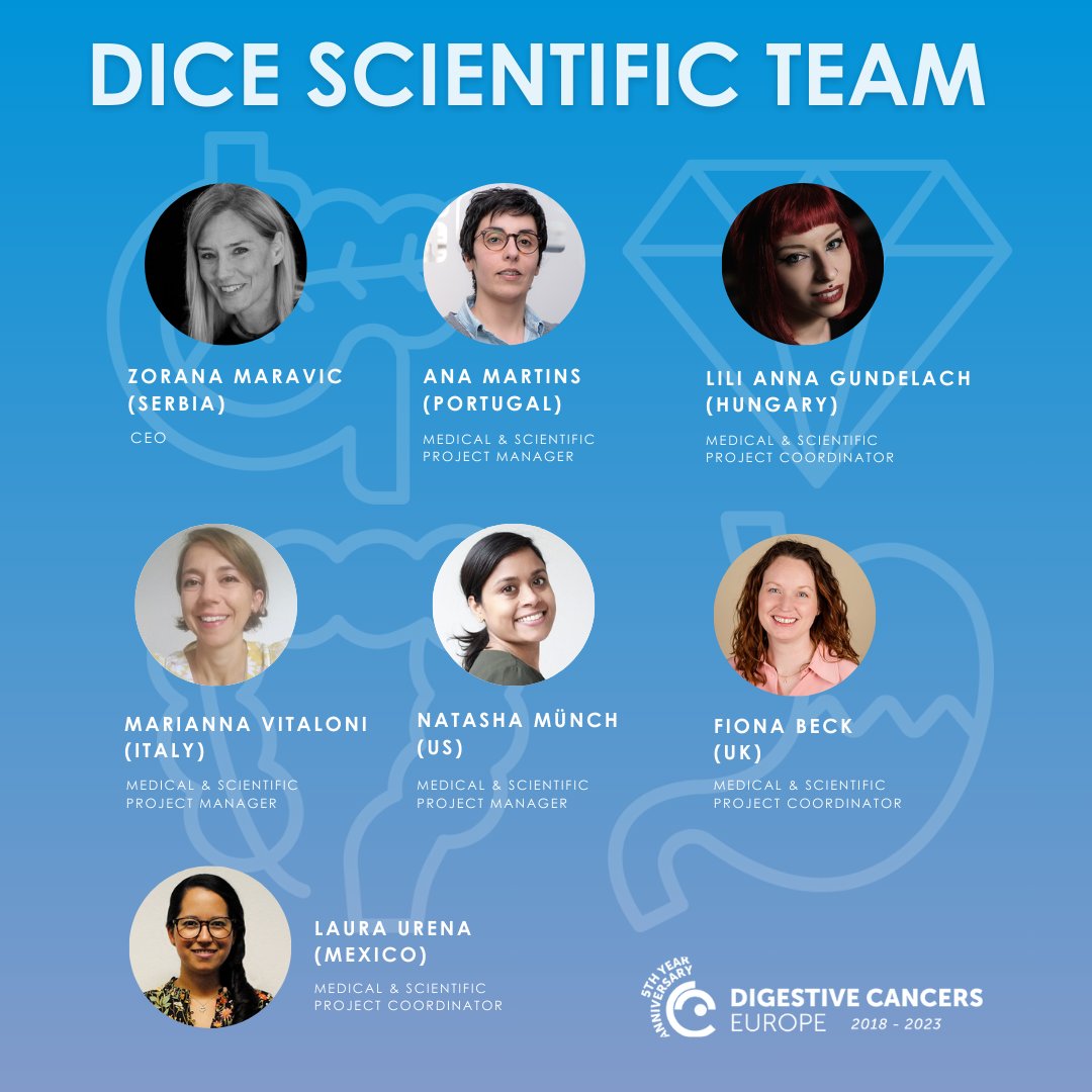 📢On International @WomenScienceDay, we're spotlighting the #WomenInScience at #DiCE who are at the heart of our mission. Their contributions to research, advocacy, education, and patient support are pivotal to spreading the patient voice across 🇪🇺.
👉digestivecancers.eu/board-and-team/