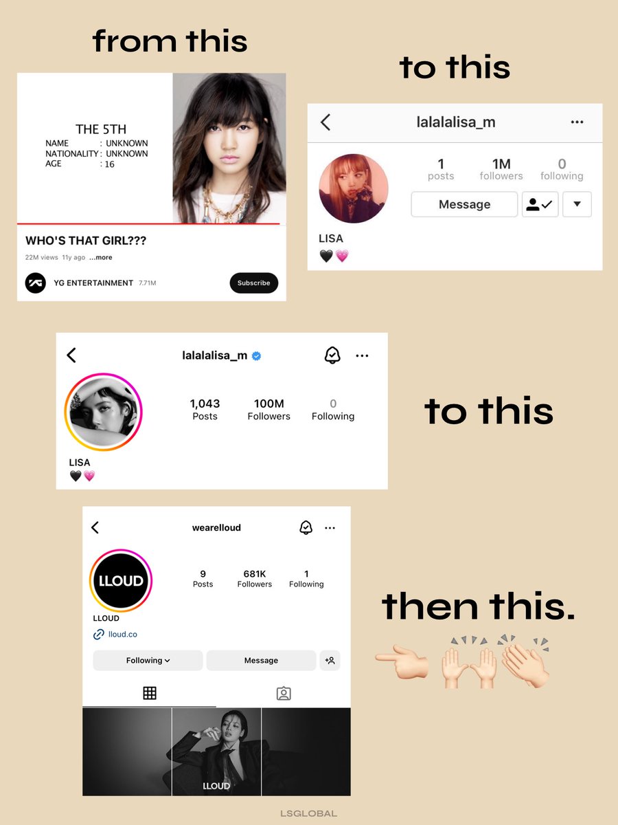 Lsglobal_'s tweet photo. couldn't be more proud of you LALISA 😭

@wearelloud 

LLOUD CEO LISA 
#LLOUDByLalisa 
#WeAreLloud https://t.co/dtGfczYShW