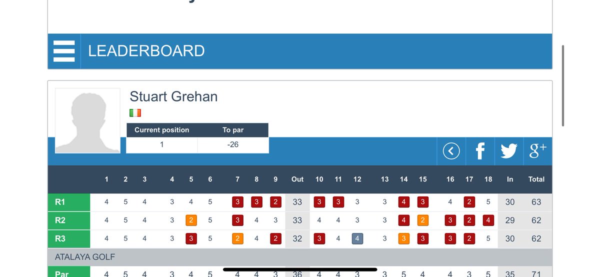 Irish Amateur golf info tweet media