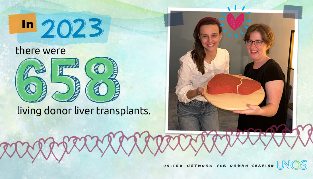Good friends share many things. Vicky and Zoë share a liver. “Once Zoë was my match – everything fell into place and everything felt so positive,” says Vicky. “I really think Zoë was meant to be my donor.” 💚💙 Read more stories from 2023, 🔗bit.ly/48STEcJ