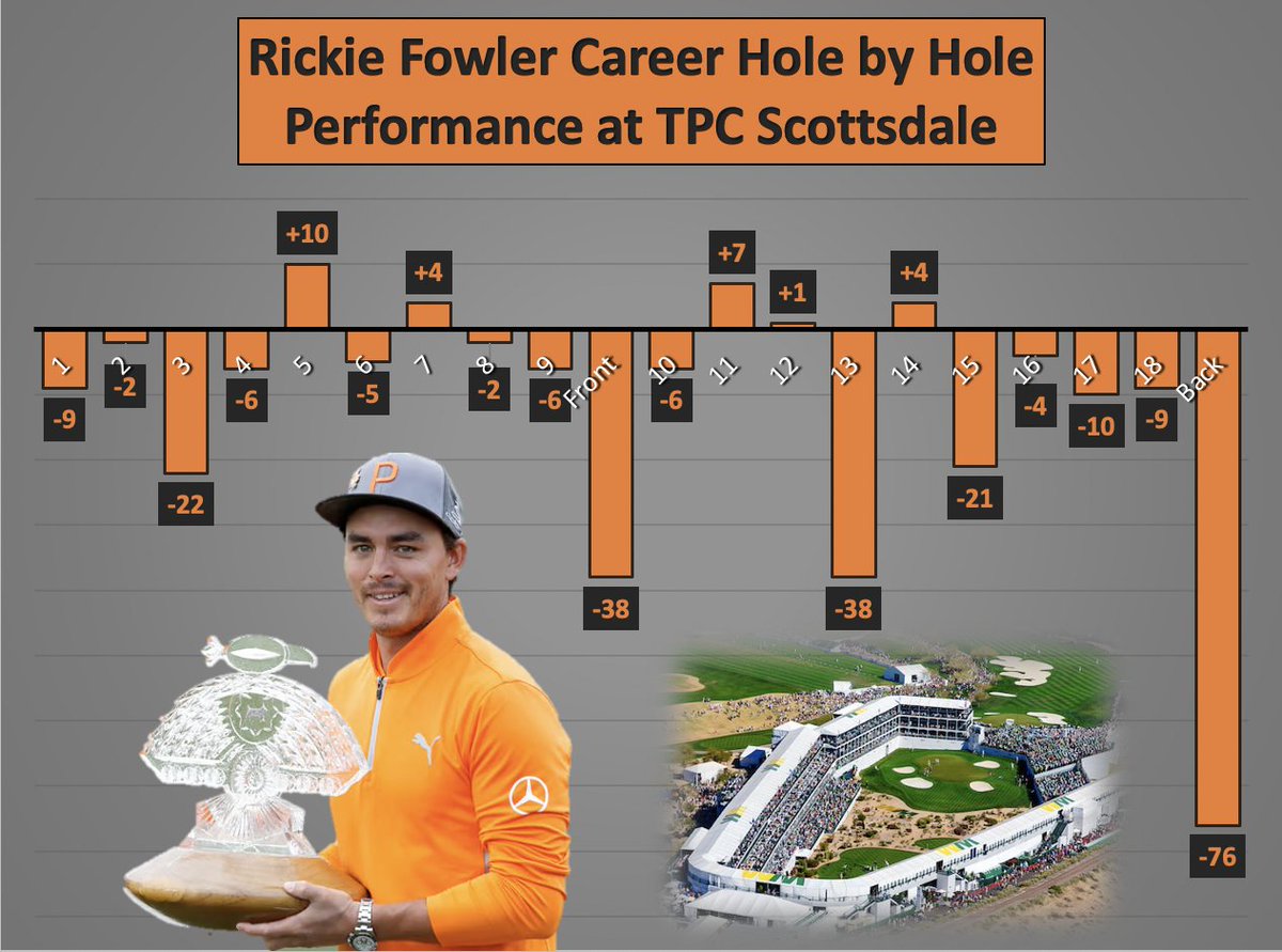 Rickie_Stats tweet media