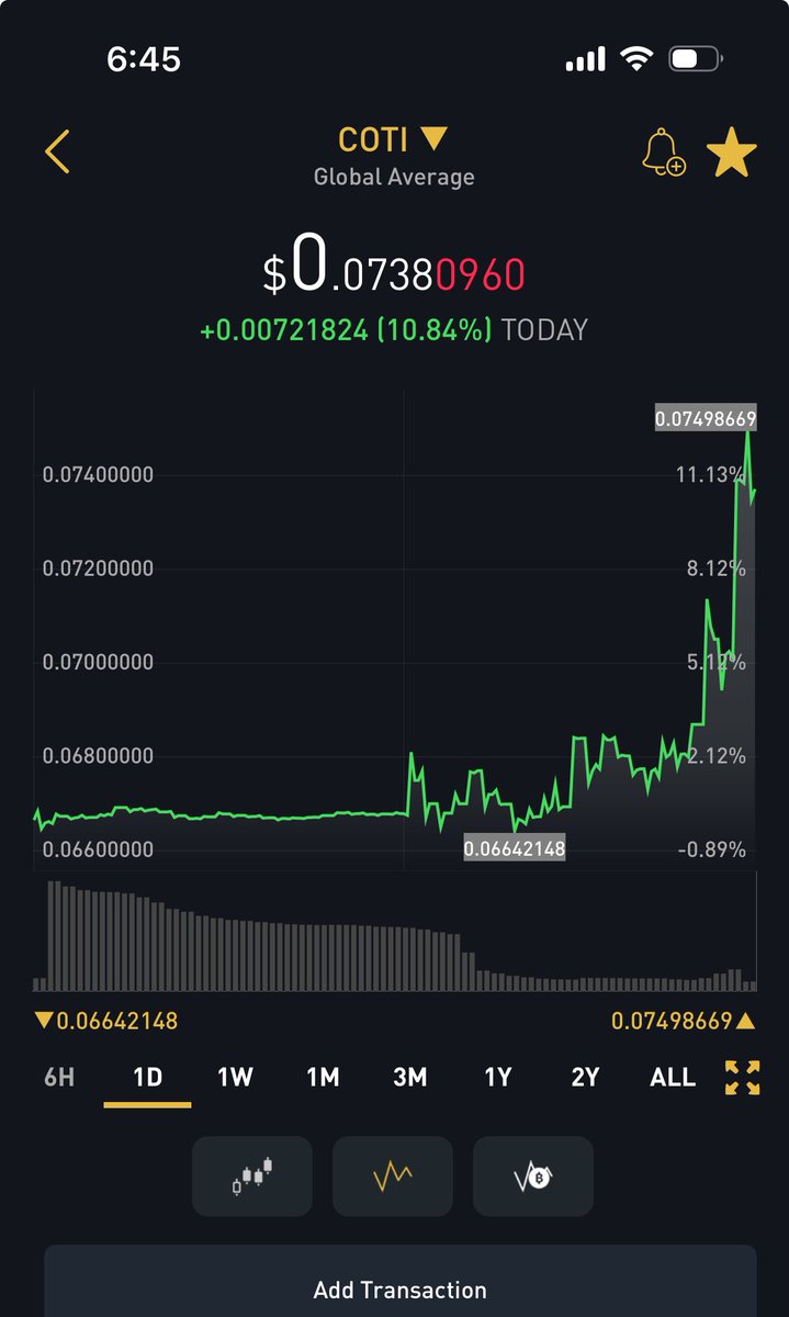 cryptoearnings1's tweet photo. Boom Boom 0.10$ coming in no time 😎😎😎 $COTI melt so many faces this year #COTI ⁦@COTInetwork⁩ https://t.co/FYGjJaD0T0