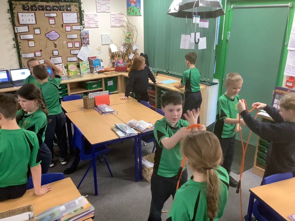 <a href="/LuntsHeathY4/">Year4LuntsHeath</a> 
#outdoorlearningindoors
 Clove hitch 
Let’s go fishing!