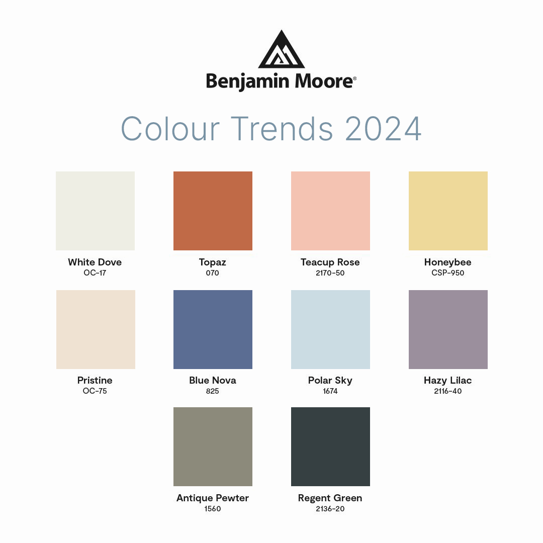 Everyone is talking colour palettes and trends for 2024. The Benjamin Moore colour swatches are very appealing, with many of our artworks fitting the bill perfectly.