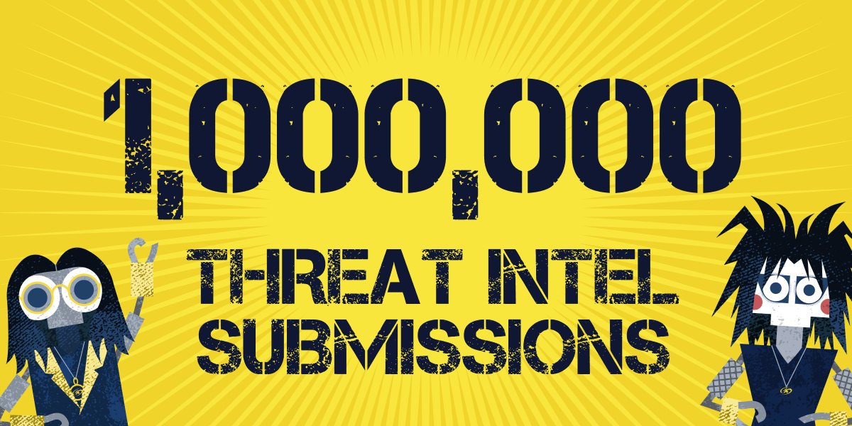🎉 🎉 We are thrilled to share that the Threat Intel Community Portal has reached a significant milestone - 1,000,000 submissions!

And we want to say a massive THANK YOU.

In less than four months, we have received 1 million contributions of suspicious IPs, domains, URLs, and