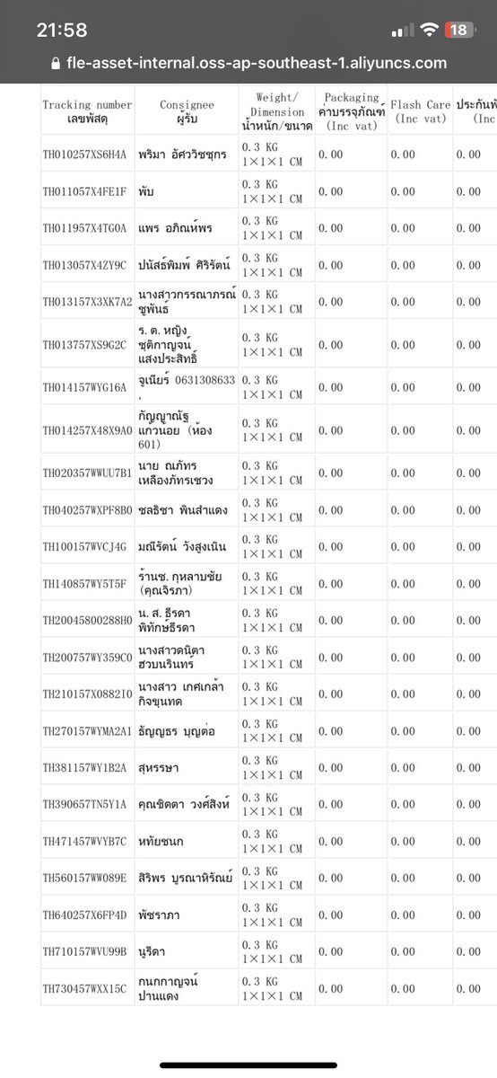 Tracking 08.02.67 ส่งผ่าน Flash Express ⚡️ขอบคุณค่ะ
#trackingpre