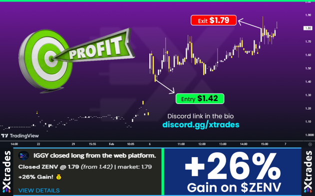 Trading Analysis tweet media