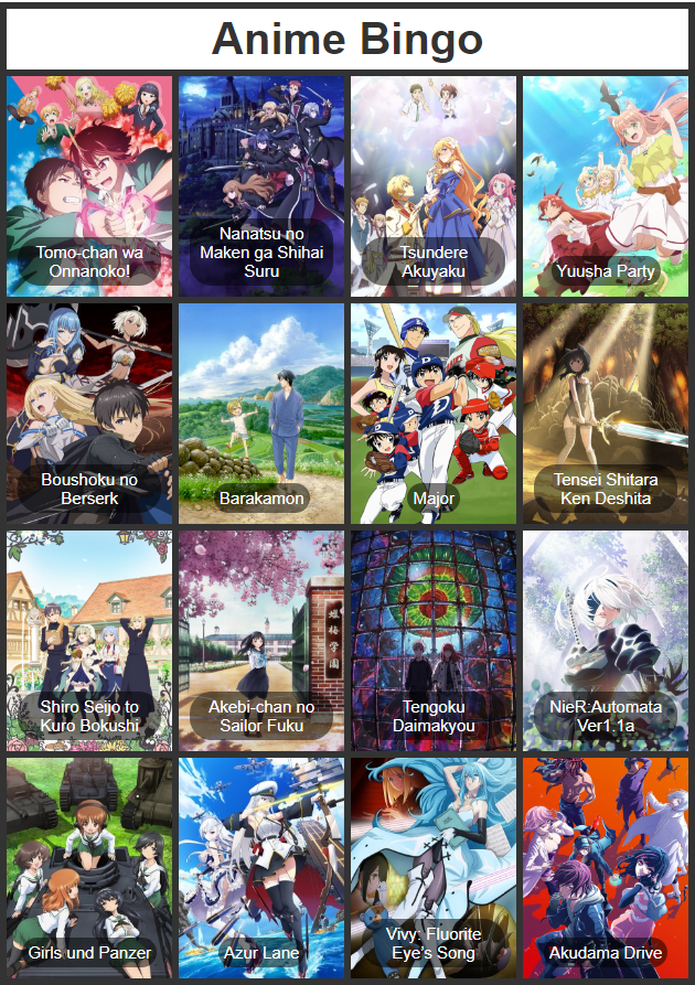 Ciel_F1's tweet photo. Recomendaciones de anime pero ordenadas en un bingo (para una vez que ordeno algo ha quedado de puta madre 😎) https://t.co/3SikQy0YQ2
