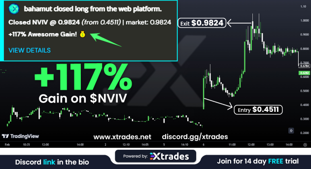 Trading Analysis tweet media