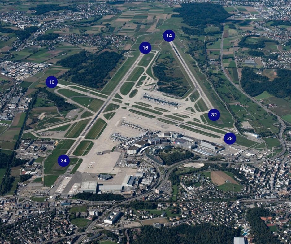 Verändernde Wetterbedingungen beeinflussen den Flugbetrieb am Flughafen Zürich. Nasse Landepisten beispielsweise haben längere Bremswege zu Folge. Die Piste 28 ist für manche Flugzeugtypen dann zu kurz und das Betriebskonzept muss umgestellt werden. di-ri.co/j9qpC