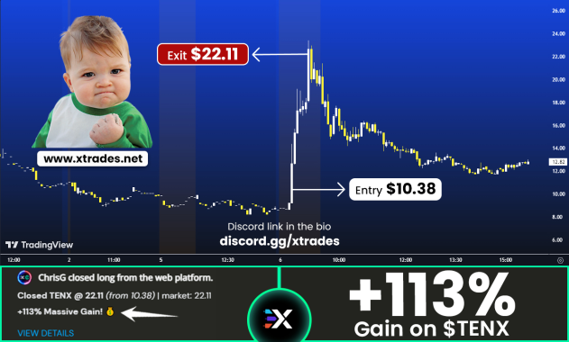 Trading Analysis tweet media