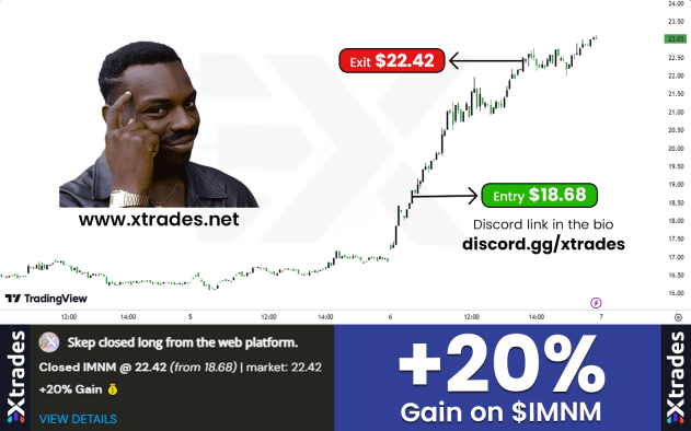 Trading Analysis tweet media
